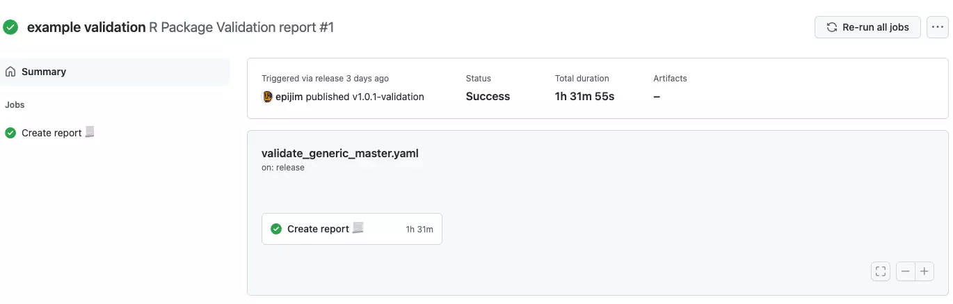 example of thevalidatoR for clinical trial data validation reporting